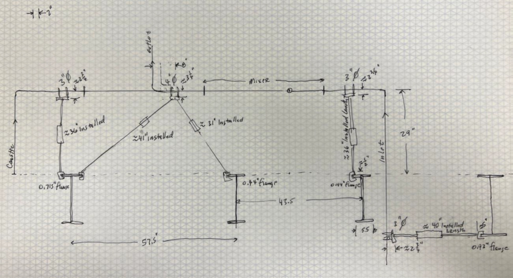 Modifications-1