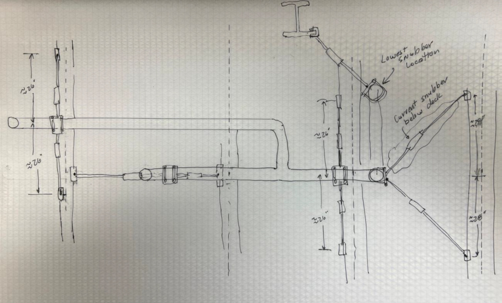 Modifications-2